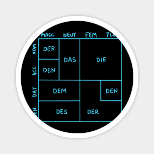 German Grammar (Articles) - Square Edition Magnet